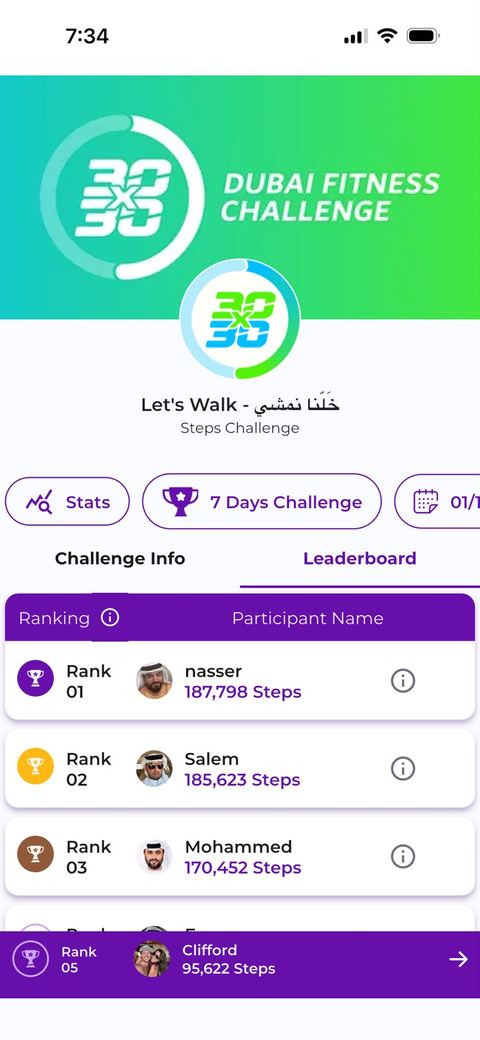 Live leaderboards
