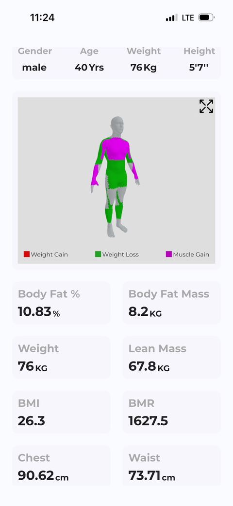 AI Body Scan